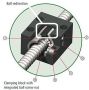 Variant 2 Umlenkteil P=2,5mm for ISEL ballnuts 16mm 