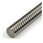 HIWIN T7 Ballscrew 40mm Diameter 40mm Pitch (price/m)