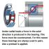 3261-3 Angular Contact Bearing Explained