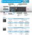 AS-PS02A - Delta AS - PowerSupply Module - Input 110-240VAC - 24VDC 1.5A Internal 0.5 Ext