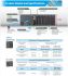 AS228P-A - Delta PLC - AS200 CPU PNP - 16xDI - 12xDO - Ethernet CANOPEN