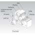 BK12 Fixed Ballscrew Support C3 quality