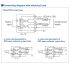 CL-1F IF unit - Interface Unit - Accessory for high precision switches