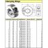 Clamping Rings Bore 10mm - Stainless Steel 304