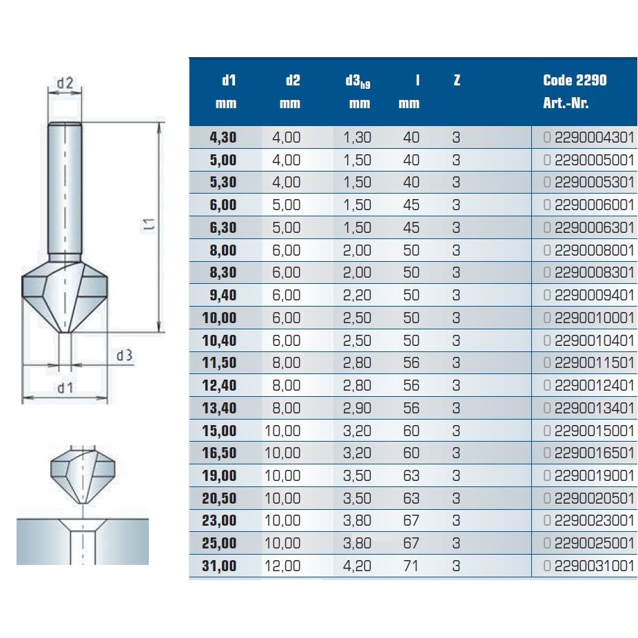 Countersink Diameter Tolerance at Ronald Constantine blog