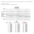 6893-17 CSHP085A High Precision Switch - M8 - NO - Angled Touch- IP67 Repeatibility