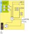 6810-5 EtherCAT Bus coupler - AXL F BK EC- 2688899