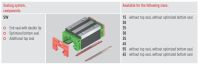 3927-3 HIWIN SW Seal Kits Specs