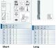HSS-Mini End Mills Three Flutes long 5mm 1256005001