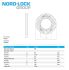 M6 Nord-Lock SP Washer with Delta Protekt enlarged outer diameter