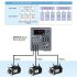 Multi-Axis AC Servo Drive 3x1500W ASD-M-1521-M CANopen