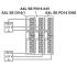 7086-4 Potential distribution Module - AXL SE PD16 24V - 1337223 - 16x24VDC EXAMPLE