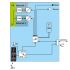 6811-5 PROFINET Bus coupler - AXL F BK PN TPS - 2403869