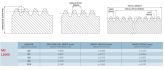 5917-4 Straight Rack Module 2 Q9 25x24x2010.6mm Pitch Error