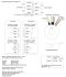 5939-2 Toroidal transformer 2x115V 2x115V 2000VA SPECS